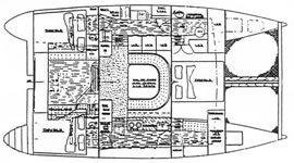 cat36_layout