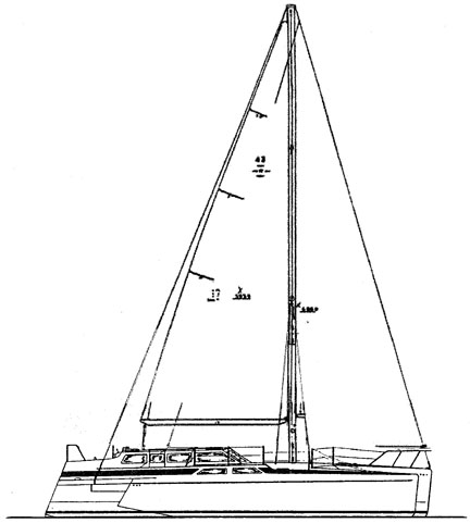 Cool Horstman trimaran plans | Patrick ribbon